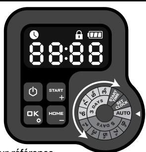 LANDXCAPE LX910 - Réglage - 1