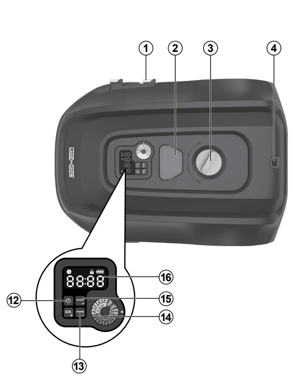 LANDXCAPE LX910 - 1