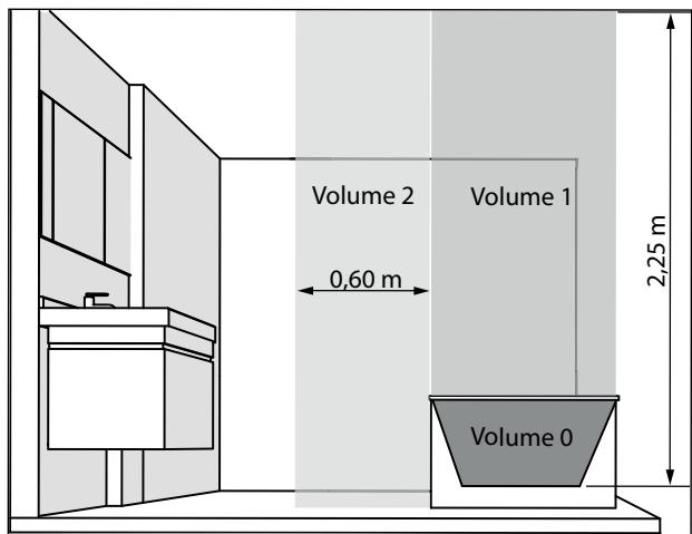 ACOVA PERCALE 2 - Avertissements - 1
