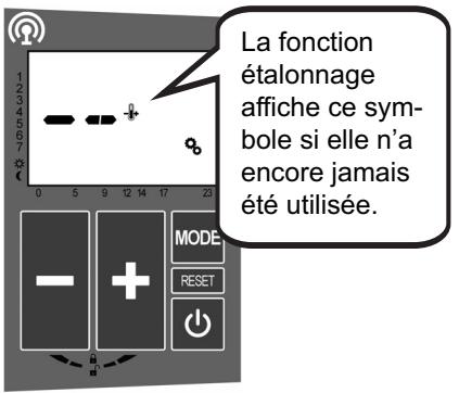 ACOVA PERCALE 2 - 7- ÉTALONNAGE DE LA TEMPERATURE DE CONSIGNE : - 1