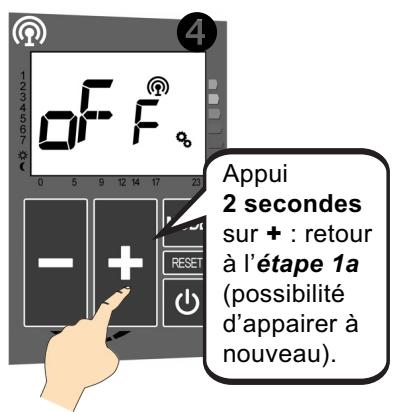 ACOVA PERCALE 2 - 1b - DÉSAPPAIRAGE AVEC UNE BOX ENKI : - 4