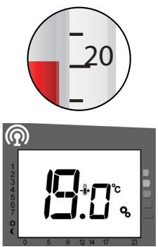 ACOVA PERCALE 2 - 7- ÉTALONNAGE DE LA TEMPERATURE DE CONSIGNE : - 4