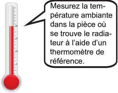 ACOVA PERCALE 2 - 7- ÉTALONNAGE DE LA TEMPERATURE DE CONSIGNE : - 3