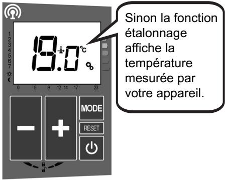 ACOVA PERCALE 2 - 7- ÉTALONNAGE DE LA TEMPERATURE DE CONSIGNE : - 2