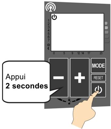 ACOVA PERCALE 2 - Arrêtchauffage - 1