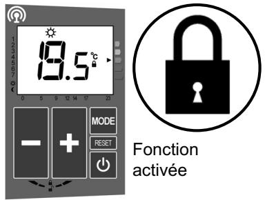 ACOVA PERCALE 2 - Verrouillage de l'interface - 2