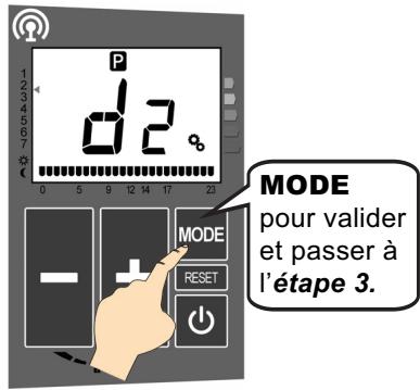 ACOVA PERCALE 2 - Création détaillée d'un programme utilisateur PU - 4