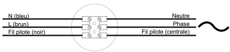 ACOVA PERCALE 2 - PRINCIPLE DE RACCORDEMENT AVEC FIL PILOT : - 2