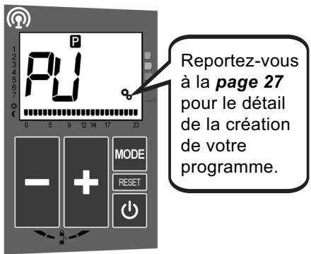 ACOVA PERCALE 2 - - RÉGLAGE DU PROGRAMME UTILISATEUR PU : - 1