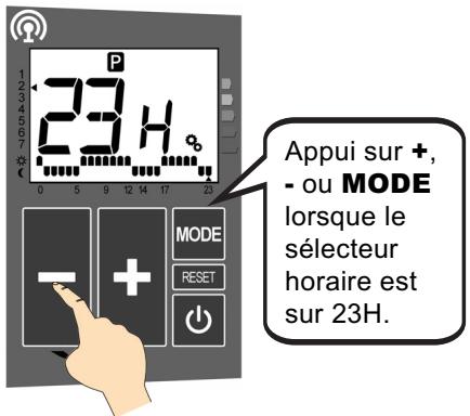 ACOVA PERCALE 2 - Création détaillée d'un programme utilisateur PU - 14