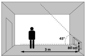 ACOVA PERCALE 2 - A NOTER : - 1