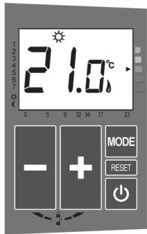 ACOVA PERCALE 2 - Baisse de T^ / arrêtCHAuffage par centrale fil pilote - 2