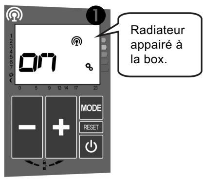 ACOVA PERCALE 2 - 1b - DÉSAPPAIRAGE AVEC UNE BOX ENKI : - 1