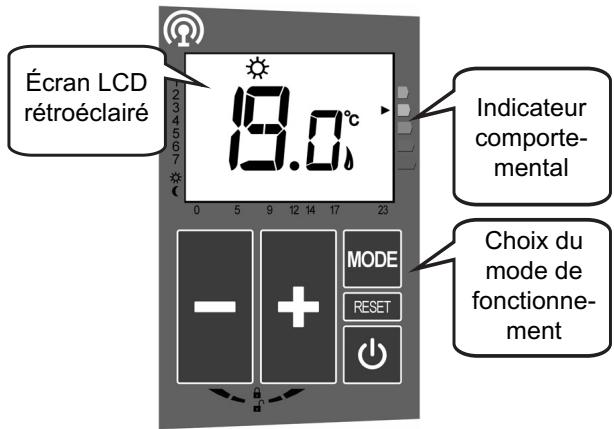ACOVA PERCALE 2 - Mise en service - 1
