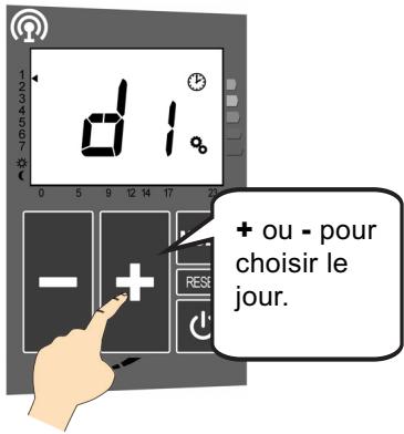 ACOVA PERCALE 2 - 4- RÉGLAGE DU JOUR : - 1