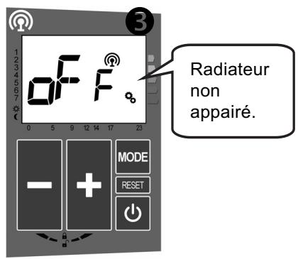 ACOVA PERCALE 2 - 1b - DÉSAPPAIRAGE AVEC UNE BOX ENKI : - 3