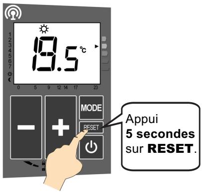 ACOVA PERCALE 2 - Résolution des problèmes :回头 aux paramètres usine (reset) - 1