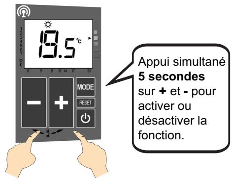 ACOVA PERCALE 2 - Verrouillage de l'interface - 1