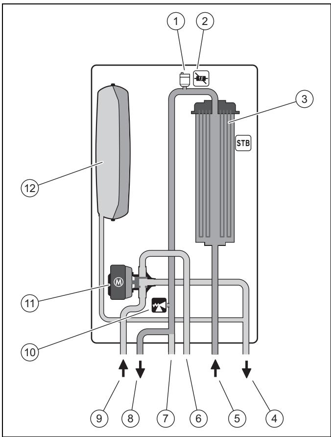 SAUNIER DUVAL HE 9-6 WB - 10031698CS - A Schéma de fonctionnement - 1