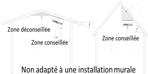 LIFEBOX DETC40IR - - Instructions d'installation - 2