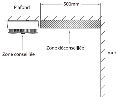 LIFEBOX DETC40IR - - Instructions d'installation - 1