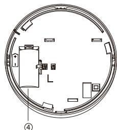 LIFEBOX DETC40IR - PROFIL - 2