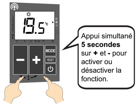 ACOVA ALCANTARA - Verrouillage de l'interface - 1