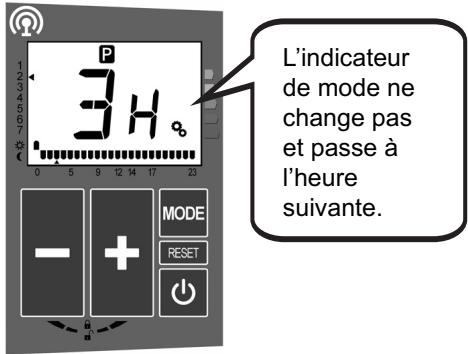 ACOVA ALCANTARA - Création détaillée d'un programme utilisateur PU - 11