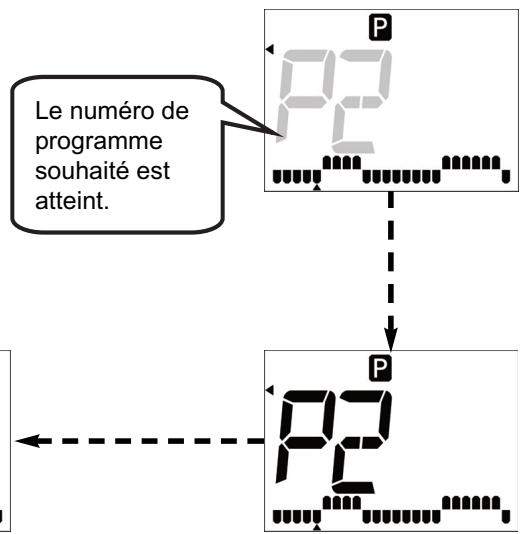 ACOVA ALCANTARA - - MODES PROGRAMMÉS : - 3