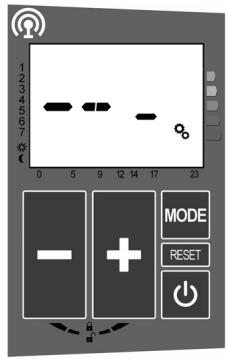 ACOVA ALCANTARA - Résolution des problèmes :回头 aux paramètres usine (reset) - 2