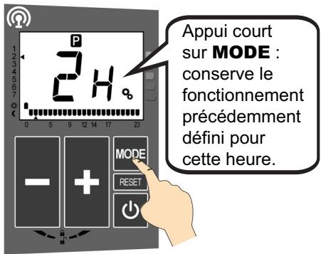 ACOVA ALCANTARA - Création détaillée d'un programme utilisateur PU - 10