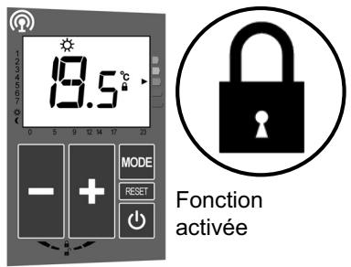 ACOVA ALCANTARA - Verrouillage de l'interface - 2