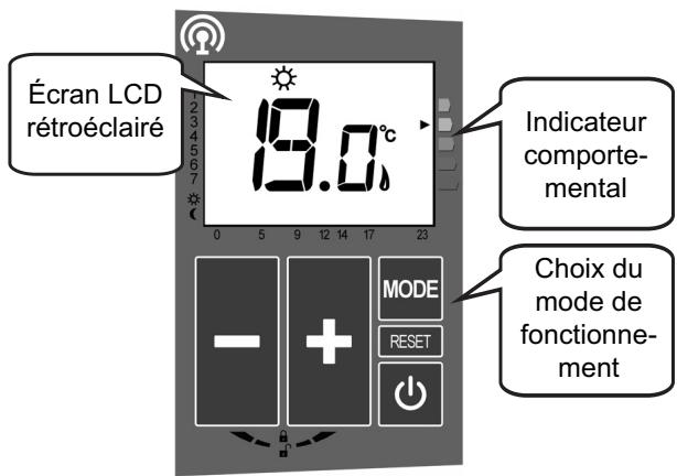 ACOVA ALCANTARA - Utilisation de l'interface - 1