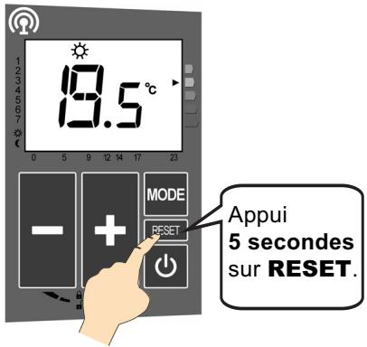 ACOVA ALCANTARA - Résolution des problèmes :回头 aux paramètres usine (reset) - 1