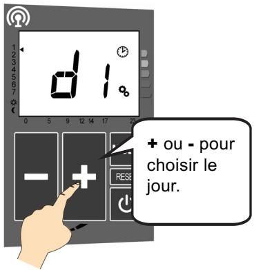 ACOVA ALCANTARA - - RÉGLAGE DU JOUR : - 1