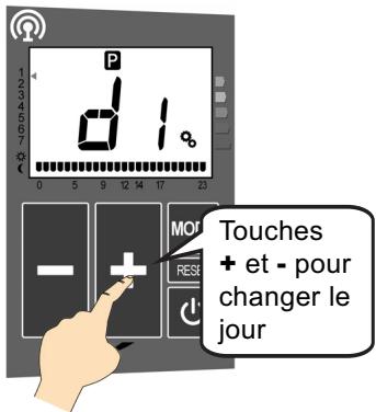 ACOVA ALCANTARA - Création détaillée d'un programme utilisateur PU - 3