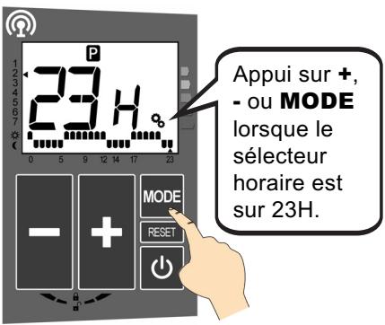 ACOVA ALCANTARA - Création détaillée d'un programme utilisateur PU - 14