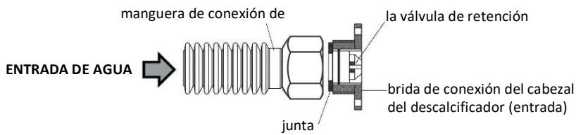 BWT A6X - R22 - INSTALACION: DESCRIPCION GENERAL - 2