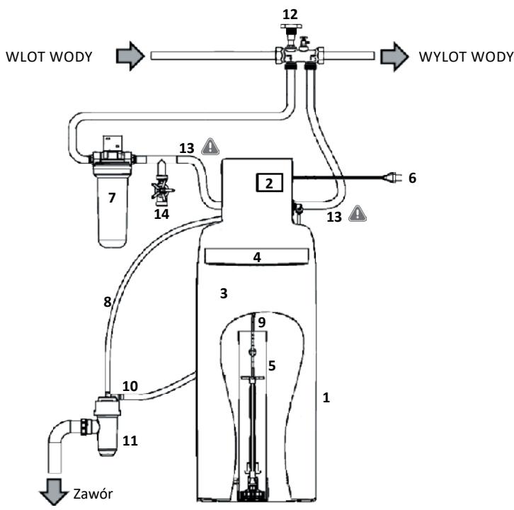 BWT A6X - R22 - MONTAZ - SCHEMAT - 1