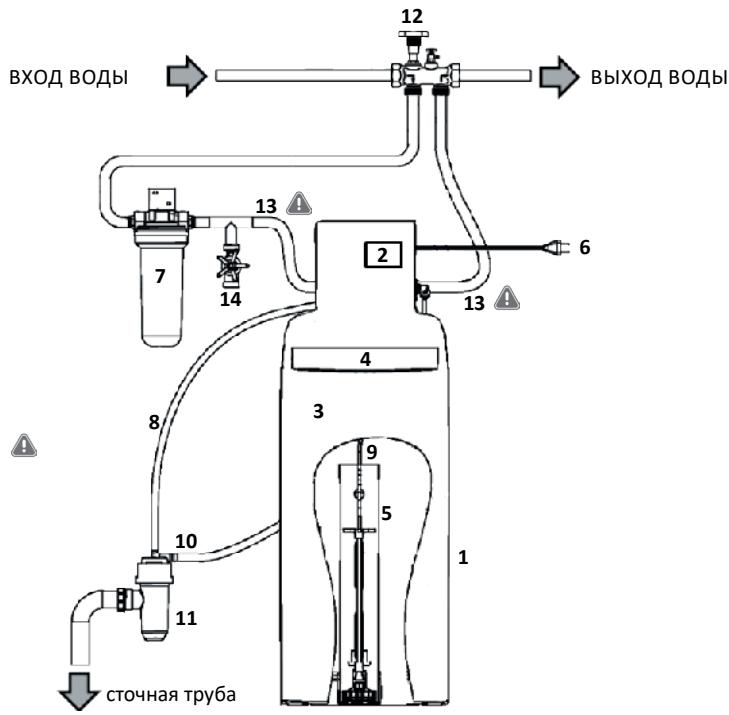 BWT A6X - R22 - MOHTAX - OBLZE CBEDEHNA - 1