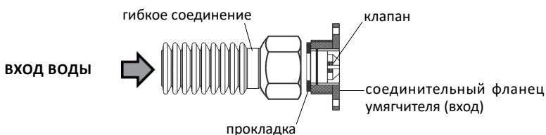 BWT A6X - R22 - MOHTAX - OBLZE CBEDEHNA - 2