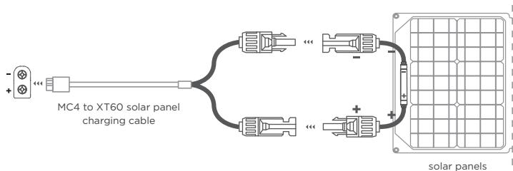 ECOFLOW RIVER 2 MAX - Connect your solar panel to the MC4 to XT60 solar panel charging cable - 1