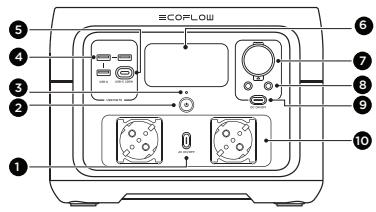 ECOFLOW RIVER 2 MAX - Control desde la APP - 1