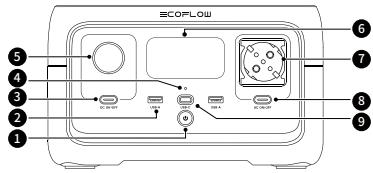 ECOFLOW RIVER 2 - APP Control - 1