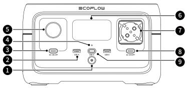 ECOFLOW RIVER 2 - Contrôle depuis l'application - 1