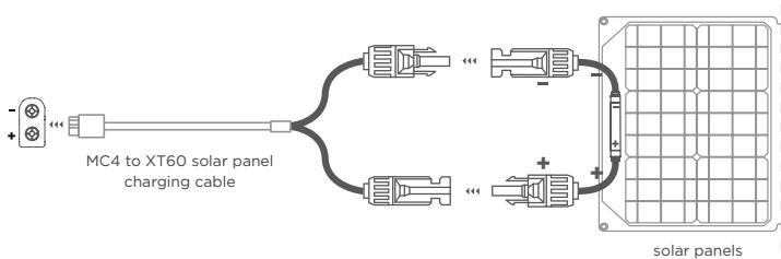 ECOFLOW RIVER 2 - Connect your solar panel to the MC4 to XT60 solar panel charging cable - 1