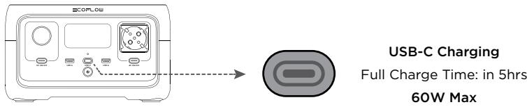 ECOFLOW RIVER 2 - APP Control - 4