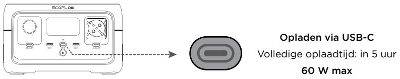 ECOFLOW RIVER 2 - Appbediening - 4