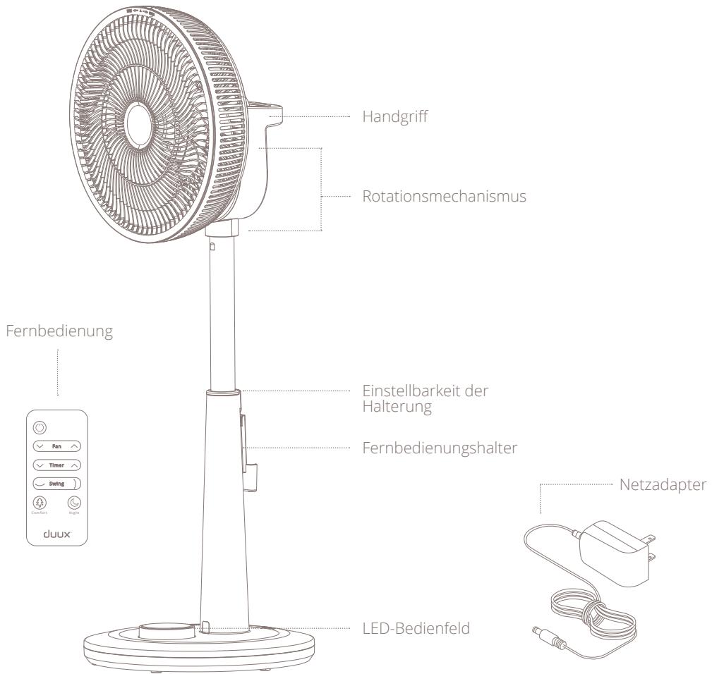 DUUX WHISPER - Produktübersicht - 1
