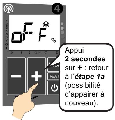 ACOVA TAFFETAS 2 - 1b - DÉSAPPAIRAGE AVEC UNE BOX ENKI: - 4